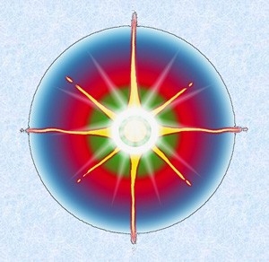 Meditazione Profonda e Autoconoscenza Meditazione Profonda e Autoconoscenza